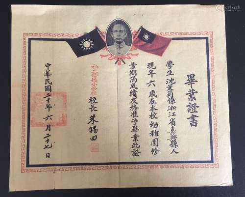 Chinese Invitation Letter