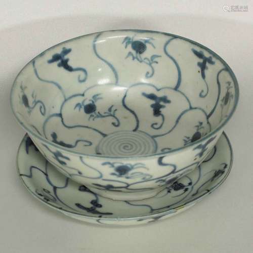 Set Bowl and Plate with Swirling Design, late Ming Dynasty