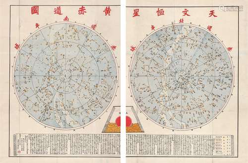 天文恒星黄赤道图 纸本