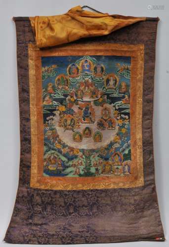 Buddhist painting. Tibet. 20th century. Thangkha of Tantic Divinties and lineage figures. Mineral pigments on heavy cloth. 25