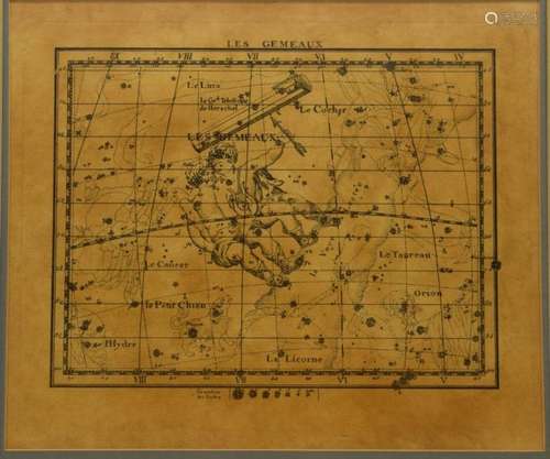 SIR JOHN FLAMSTEED ASTROLOGY CHART 