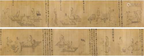 Attributed ToZhao Ziang(1254-1322)
