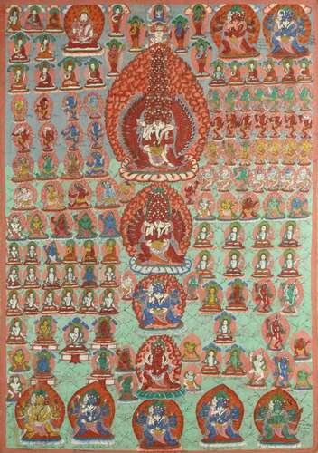 Himalayan Art A thangka depicting wratful deities Nepal, 20th century