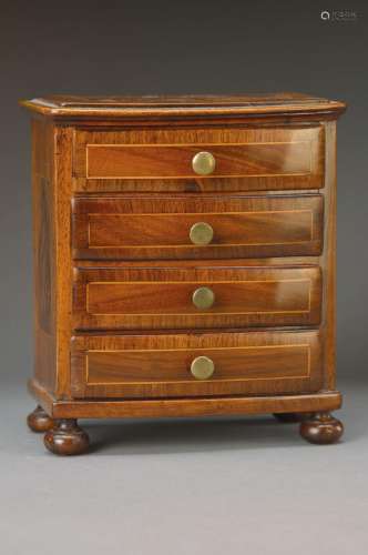 Model chest of drawers