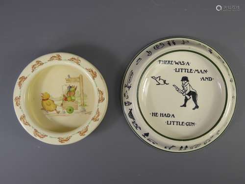 Royal Doulton Character Plates