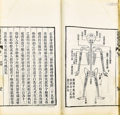 洗冤录详义 清刻本 白纸 线装 4册