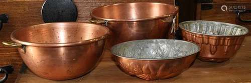 Copper pan group