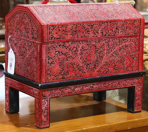 Nahua Indian lacquered chest