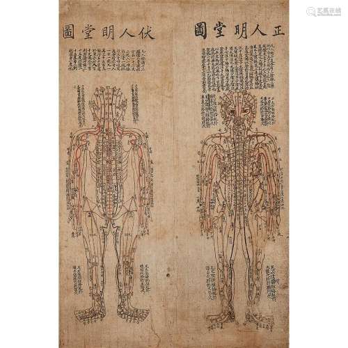 TWO PAINTED ACUPUNCTURE CHARTS, MING TANG TU QING DYNASTY, 19TH CENTURY 60x39cm
