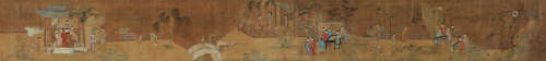 仇英（1498～1552） 雅集图 手卷 设色绢本