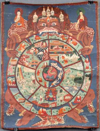 Bhavacakra Mandala. China / Tibet old.