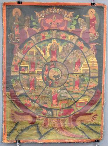 Bhavacakra Mandala, 6 Buddhas, Thangka, China / Tibet old.