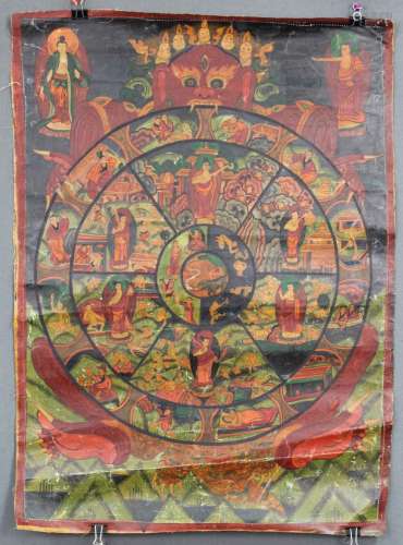 Bhavacakra Mandala, 6- Buddha ?, Thangka, Tibet / China old.