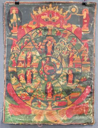 Bhavacakra Mandala, China / Tibet old.
