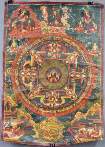 Kalachakra ? Mandala, China / Tibet old.