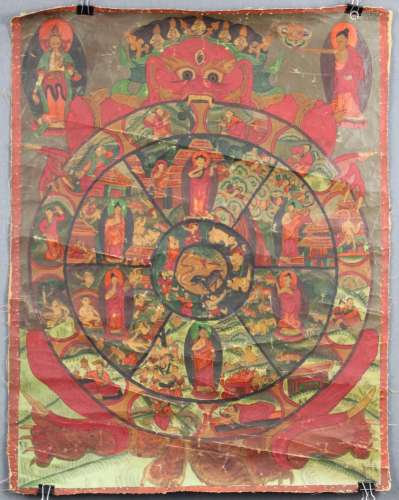 Bhavacakra Thangka, China / Tibet old.