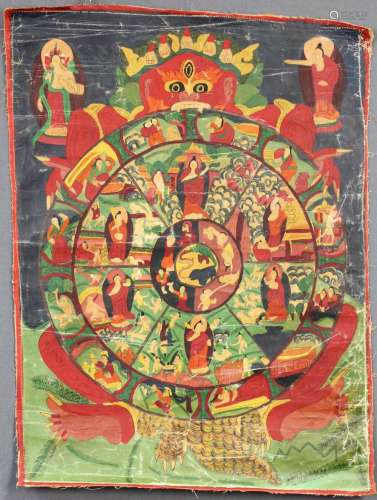Bhavacakra Mandala, China / Tibet old