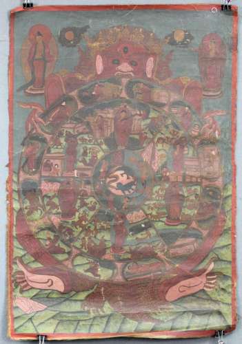 Bhavachakra Mandala. China / Tibet old. .