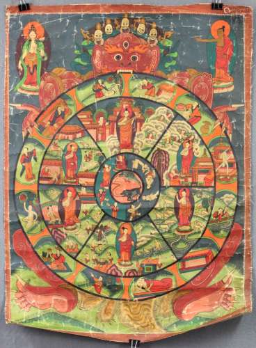 Bhavacakra Mandala, 6 Buddha Mandala, China / Tibet old.