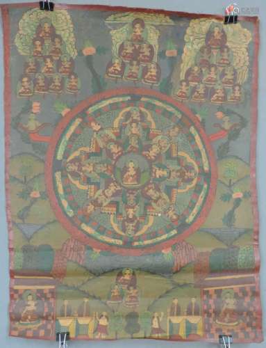 Buddha Thangka with a rough division of a Mandala, China / Tibet alt.
