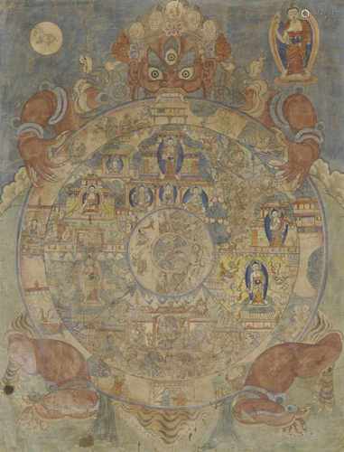 Thangka mit der Darstellung des Lebensrades (bhavacakra). Tibet. 19./20. Jh.Das von Yama umklammerte