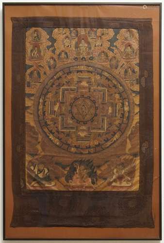 A 'mandala' thangka, Nepal or Tibet, 19/20th C.