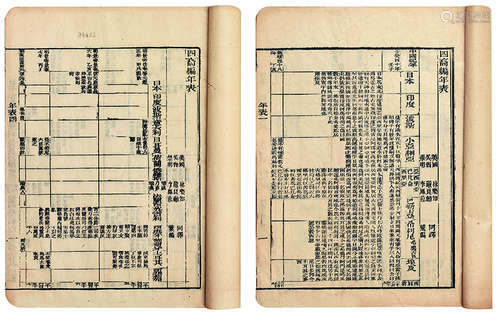 四裔编年表 清李凤苞撰 同治江南製造總局刻本 线装 1函4册 竹纸