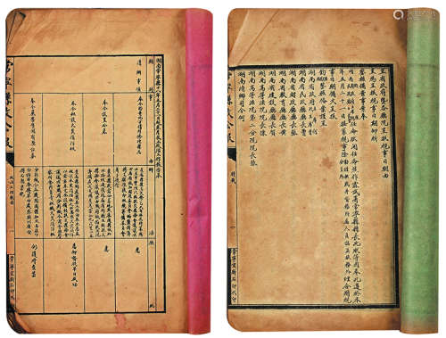 长宁县政公报 民国石印本 线装 竹纸 1册
