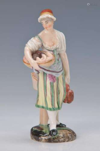 figurine, Ludwigsburg, around 1770, meat seller