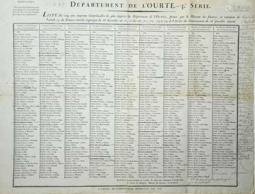L'OURTHE (Département conquis en Belgique). 1808: ...
