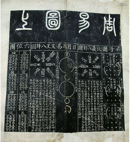 元信江书院石刻《六经图》拓本 纸本