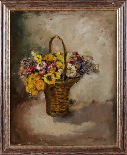 Lucy van Dam van Isselt. 1871-1949. Basket with