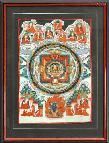 A Tibetan Thangka with central Mandala, presumably 19th
