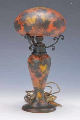 two Table lamps, 1920s: Jean-Simon Peynaud, 1869 -1952