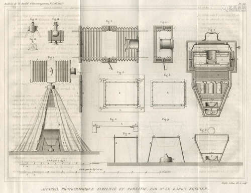 Bulletin de la Société d'encouragement pour l'industrie nationale. [First Series] Première [-quarante-deuxième] année, vol. 1-42 bound in 27 vol., Paris, Mme. Huzard [-Mme. veuve Bouchard-Huzard], 1803-1845, sold as a periodical SOCIÉTÉ D'ENCOURAGEMENT POUR L'INDUSTRIE NATIONALE