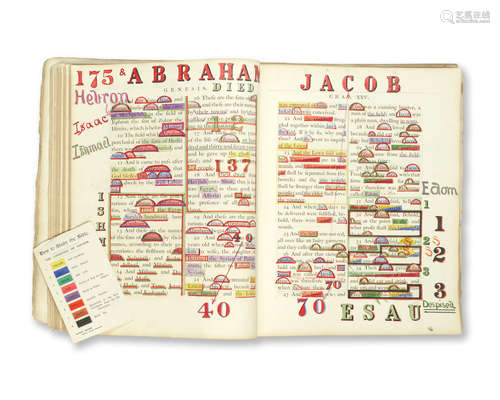 The Old Testament [Genesis to Numbers], vol. 1 (of 6), THE TEXT AND MARGINS ELABORATELY DECORATED THROUGHOUT IN COLOURED INKS, Thomas Macklin, 1800 BIBLE, IN ENGLISH