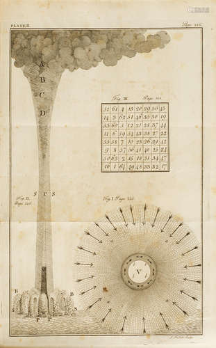 Experiments and Observations on Electricity, made at Philadelphia in America ... to which are added, Letters and Papers on Philosophical Subjects.  London: for David Henry and sold by Francis Newbery, 1769.  FRANKLIN, BENJAMIN. 1706-1790.