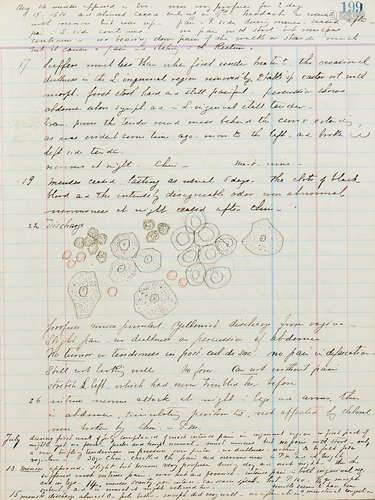 Bound autograph manuscript, entitled 