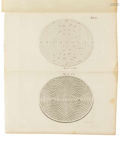 Wellenlehre auf experimente gegruendet oder ueber die Wellen tropfbarer Fluessigkeiten mit Anwendung auf die Schall-und Lichwellen. Leipzig: Gerhard Fleischer, 1825. WEBER, ERNST HEINRICH. 1795-1878; and WILHELM EDUARD WEBER. 1804-1891.