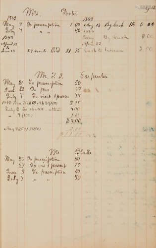 Manuscript ledger of patient visits and charges. 433 pp recto and verso, folio (322 x 195 mm), Norwich, 1841 to 1850.  BARKER, BENJAMIN FORDYCE. 1818-1891.