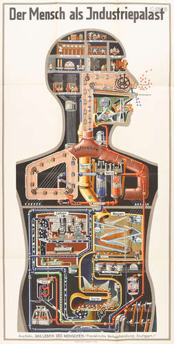 Das Leben des Menschen. Stuttgart: Frankh'sche Verlagshandlung, 1923-1931. KAHN, FRITZ. 1888-1968.