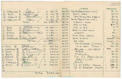 Pink Floyd 1977/1981 Tour Expenses Book