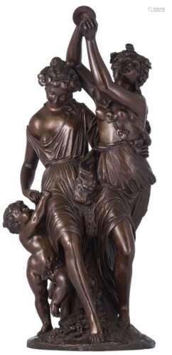 Levîque S., nymphs and a putto, patinated bronze, …