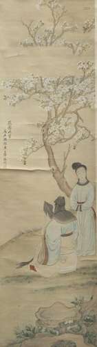 GAI QI (1773-1828), FIGURE