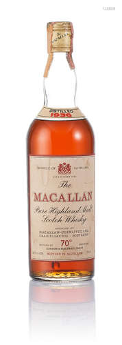 Macallan-1936