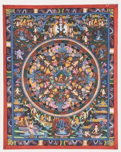 Six Buddhist Thang-kas