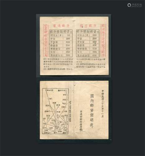 民国35年“国内邮资简明表”宣传卡，微型邮政藏品。保存完好。
