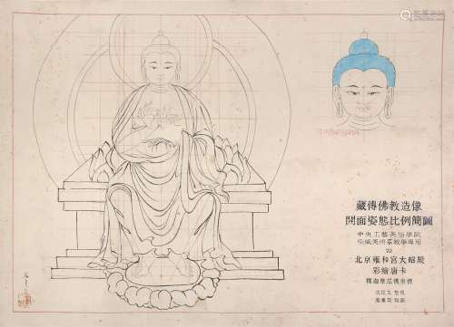藏传佛教造像开面姿态比例简图 纸本