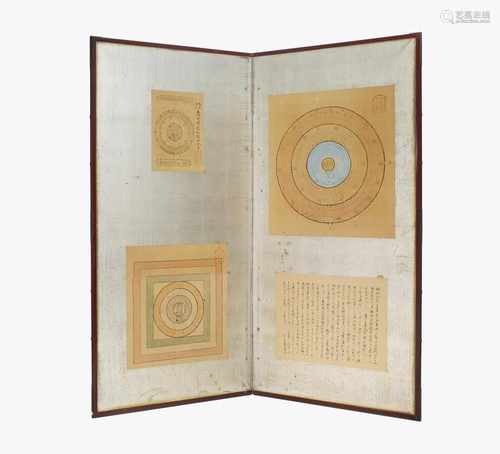 BYÔBU STELLSCHIRM MIT MANDALA. Japan. Datiert Shôwa 8, entspricht 1936. Papier mit Blattsilber auf