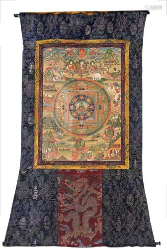 Mandala thangka tson-tang